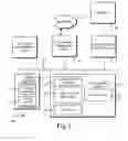 Fig. 06 - Creating and deploying service-ready virtual hard disks