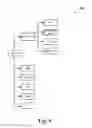 Fig. 09 - Creating and deploying service-ready virtual hard disks