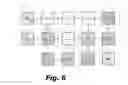 Fig. 08 - Adaptive queuing methodology for system task management