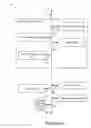 Fig. 03 - Managing healthcare information in a distributed system