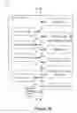 Fig. 04 - Managing healthcare information in a distributed system
