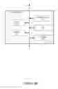 Fig. 05 - Managing healthcare information in a distributed system