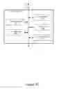 Fig. 07 - Managing healthcare information in a distributed system