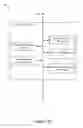 Fig. 08 - Managing healthcare information in a distributed system