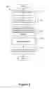 Fig. 17 - Managing healthcare information in a distributed system