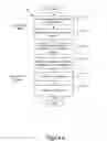 Fig. 18 - Managing healthcare information in a distributed system