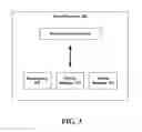 Fig. 04 - Green computing via event stream management