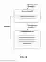 Fig. 09 - Green computing via event stream management
