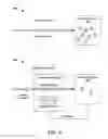 Fig. 10 - Green computing via event stream management