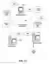Fig. 13 - Green computing via event stream management