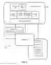 Fig. 02 - WEB SERVICE PATTERNS FOR GLOBALLY DISTRIBUTED SERVICE FABRIC