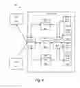 Fig. 05 - WEB SERVICE PATTERNS FOR GLOBALLY DISTRIBUTED SERVICE FABRIC
