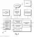 Fig. 06 - WEB SERVICE PATTERNS FOR GLOBALLY DISTRIBUTED SERVICE FABRIC