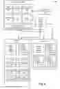 Fig. 07 - WEB SERVICE PATTERNS FOR GLOBALLY DISTRIBUTED SERVICE FABRIC