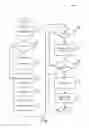 Fig. 08 - WEB SERVICE PATTERNS FOR GLOBALLY DISTRIBUTED SERVICE FABRIC