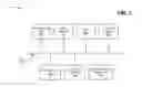 Fig. 03 - Streaming programming generator
