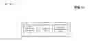 Fig. 06 - Streaming programming generator