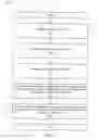 Fig. 09 - METHOD AND SYSTEM FOR FAVORITE TELEVISION SHOW DIRECTORY