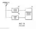 Fig. 02 - METHOD AND APPARATUS FOR PROVIDING A PROGRAMMING GUIDE VIA MULTIPLE RECEIVING DEVICES