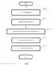 Fig. 09 - Video player system with transmission device for transmitting content to content player device for content playback based consumption resource information
