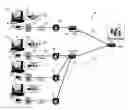 Fig. 01 - Content storage and delivery system and associated method and device