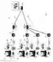 Fig. 02 - Content storage and delivery system and associated method and device