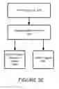 Fig. 06 - Method and Apparatus for Interaction Between Parties in a Commercial Transaction
