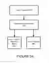 Fig. 06 - Method and Apparatus for Interaction Between Parties in a Commercial Transaction