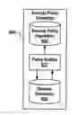 Fig. 01 - Method and system for generating an enforceable security policy based on application sitemap