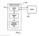 Fig. 03 - Method and system for generating an enforceable security policy based on application sitemap