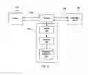 Fig. 04 - Method and system for generating an enforceable security policy based on application sitemap