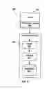 Fig. 06 - Method and system for generating an enforceable security policy based on application sitemap