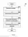 Fig. 09 - Method and system for generating an enforceable security policy based on application sitemap
