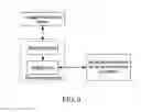 Fig. 07 - Method And System For Authenticating Network Device