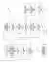 Fig. 02 - Using an image to provide credentials for service access