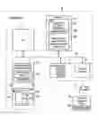 Fig. 01 - Security provision for a subject image displayed in a non-secure domain