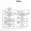 Fig. 05 - Information processing system, terminal device, and server