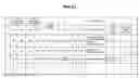 Fig. 22 - Information processing system, terminal device, and server