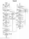 Fig. 33 - Information processing system, terminal device, and server
