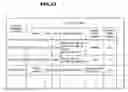 Fig. 34 - Information processing system, terminal device, and server
