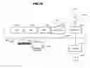 Fig. 40 - Information processing system, terminal device, and server