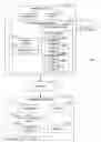 Fig. 01 - Synchronized sign-on methods for non-programmatic integration systems