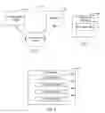 Fig. 02 - Synchronized sign-on methods for non-programmatic integration systems