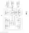 Fig. 02 - CREATING DISTINCT USER SPACES THROUGH MOUNTABLE FILE SYSTEMS