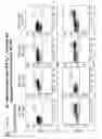 Fig. 22 - MOUSE MODELS