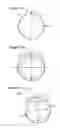 Fig. 06 - Distance And Incline Measuring Tools