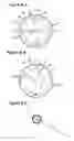 Fig. 07 - Distance And Incline Measuring Tools
