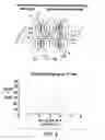 Fig. 04 - FUEL ADDITIVE FOR ENHANCING COMBUSTION EFFICIENCY AND DECREASING EMISSIONS