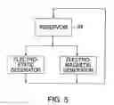 Fig. 06 - FUEL ADDITIVE FOR ENHANCING COMBUSTION EFFICIENCY AND DECREASING EMISSIONS