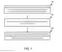 Fig. 02 - A METHOD FOR GERMINATION OF HALOXYLON PERSICUM